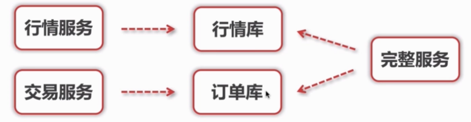 屏幕快照 2018-11-05 下午5.26.57